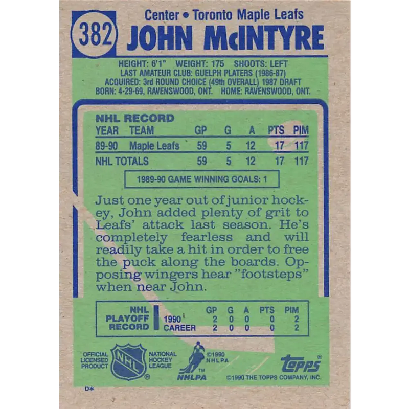 1990-91 Topps #382 John McIntyre NM-MT RC Rookie Hockey Card