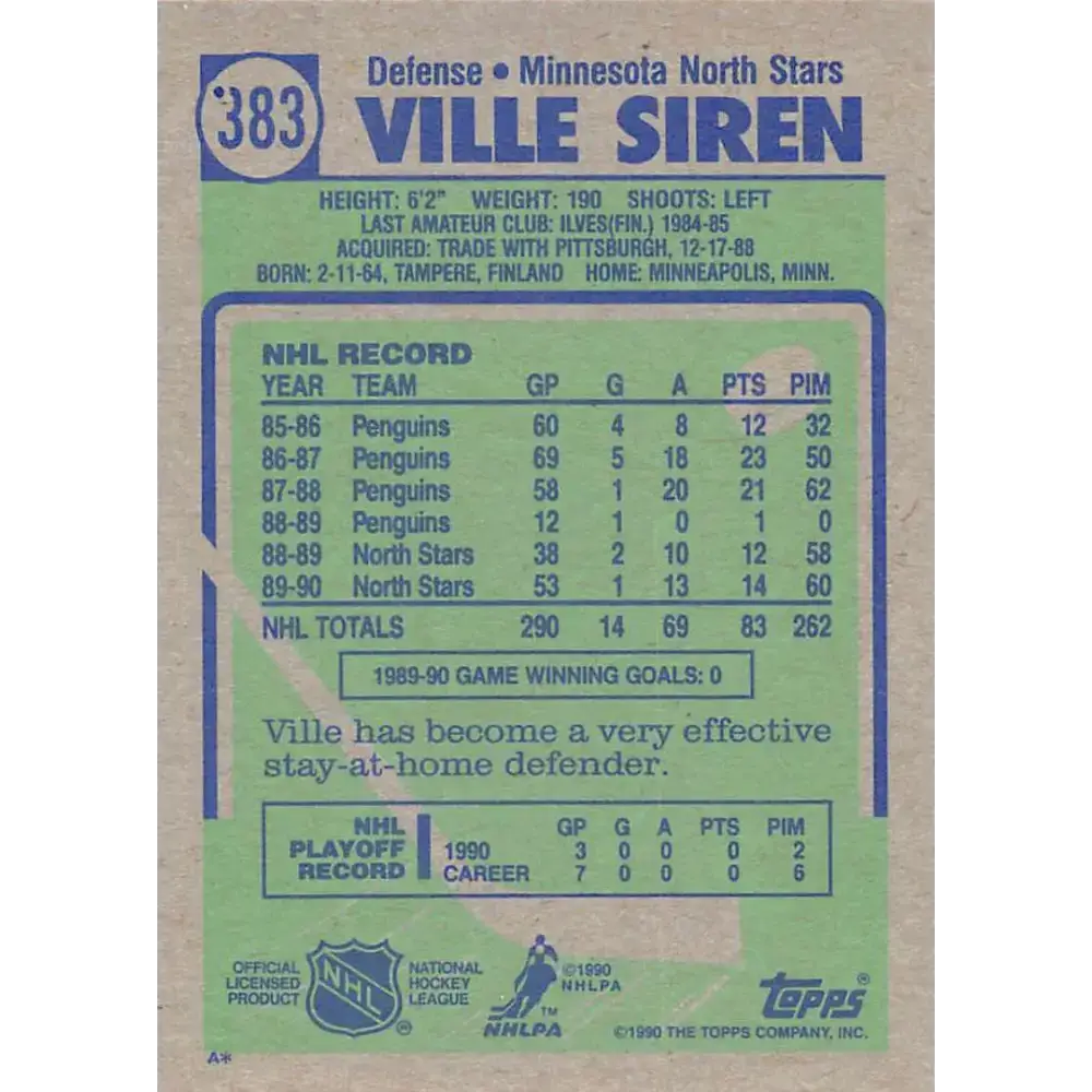 1990-91 Topps #383 Ville Siren NM-MT Minnesota North Stars Hockey Card - Hockey Card Single