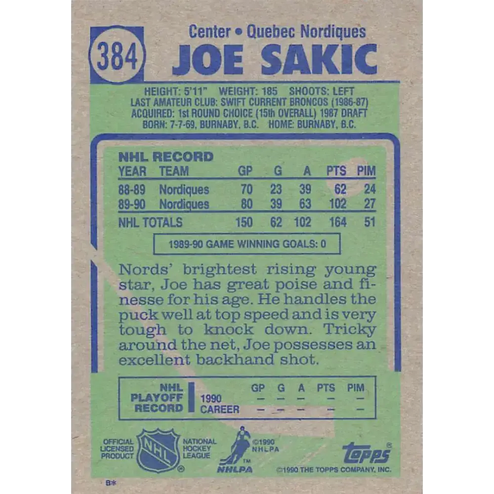 1990-91 Topps #384 Joe Sakic NM-MT Hockey Card - Hockey Card Single