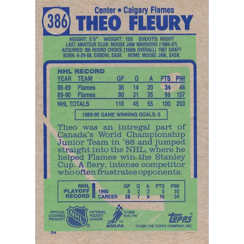 1990-91 Topps #386 Theo Fleury NM-MT Calgary Flames Hockey Card - Hockey Card Single