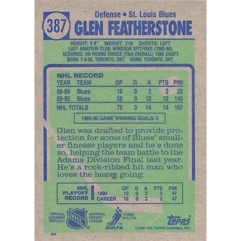 1990-91 Topps #387 Glen Featherstone NM-MT St. Louis Blues Hockey Card - Hockey Card Single