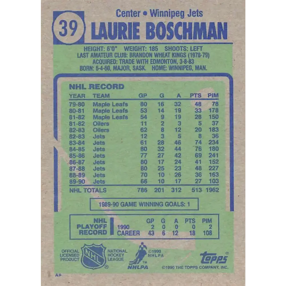 1990-91 Topps #39 Laurie Boschman NM-MT Hockey Card - Hockey Card Single