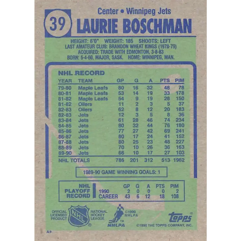 1990-91 Topps #39 Laurie Boschman NM-MT Hockey Card - Hockey Card Single