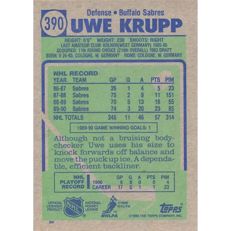 1990-91 Topps #390 Uwe Krupp NM-MT Buffalo Sabres Hockey Card