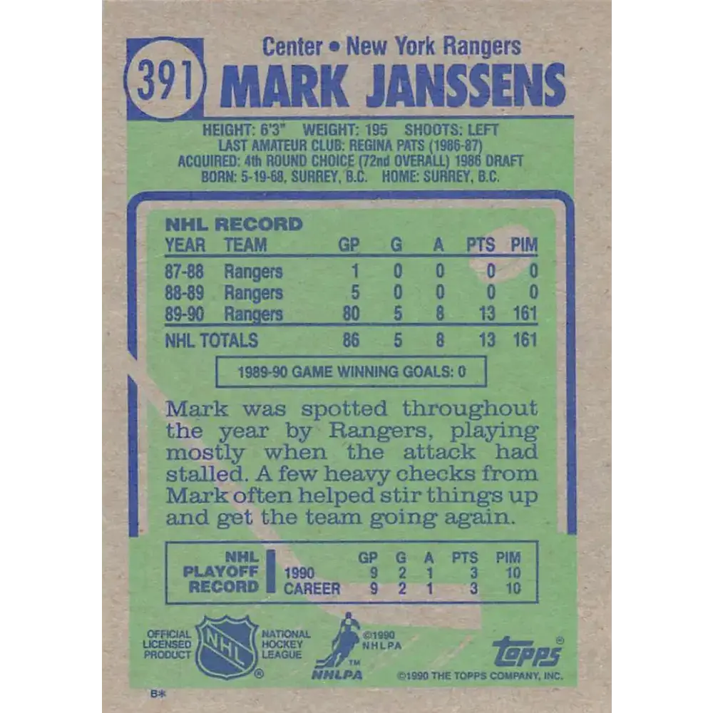 1990-91 Topps #391 Mark Janssens NM-MT New York Rangers Hockey Card