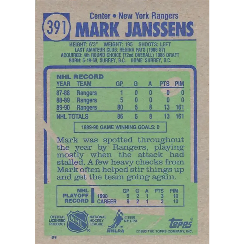 1990-91 Topps #391 Mark Janssens NM-MT New York Rangers Hockey Card