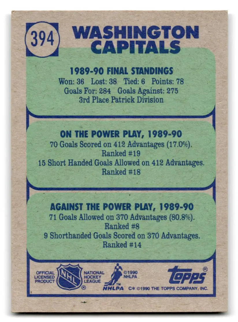 1990-91 Topps #394 Washington Capitals - Hockey Card Single