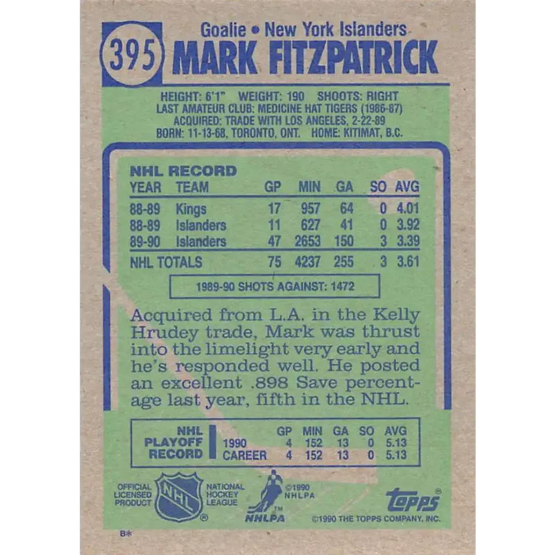 1990-91 Topps #395 Mark Fitzpatrick NM-MT RC Rookie New York Islanders Hockey Card - Hockey Card Single