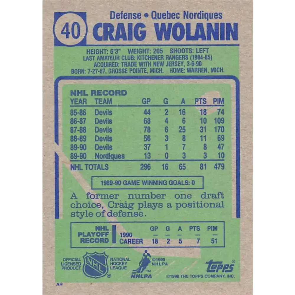 1990-91 Topps #40 Craig Wolanin NM-MT Quebec Nordiques Hockey Card - Hockey Card Single