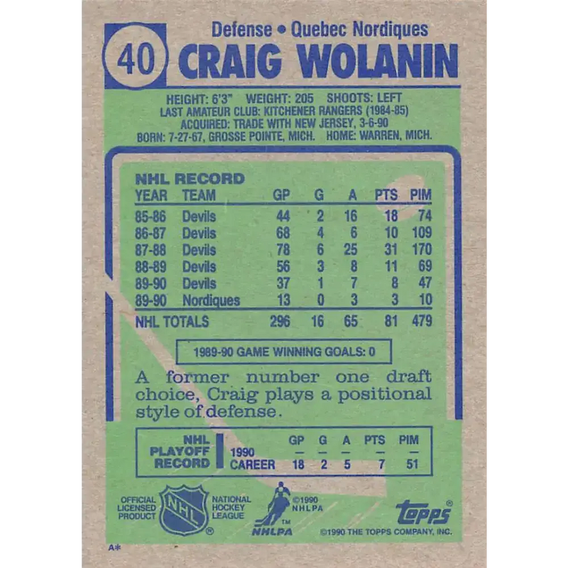 1990-91 Topps #40 Craig Wolanin NM-MT Quebec Nordiques Hockey Card - Hockey Card Single