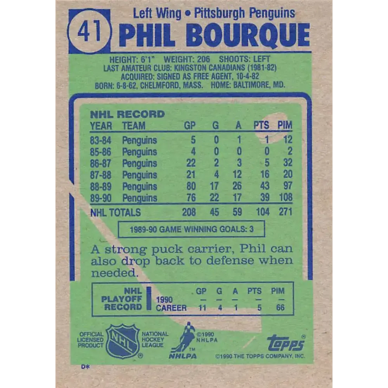 1990-91 Topps #41 Phil Bourque NM-MT Pittsburgh Penguins Hockey Card - Hockey Card Single