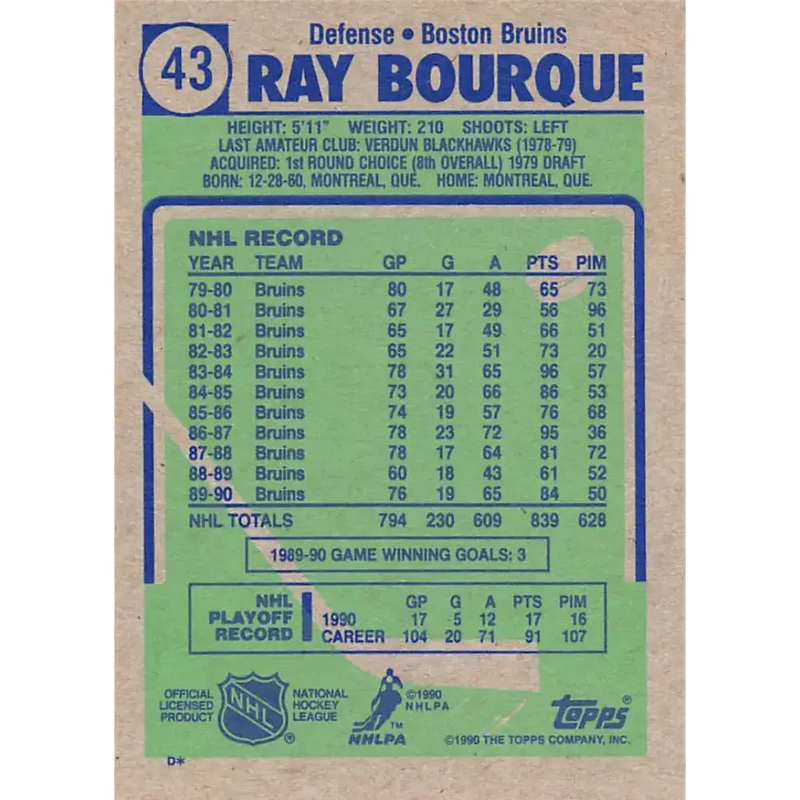 1990-91 Topps #43 Ray Bourque NM-MT Hockey Card - Hockey Card Single