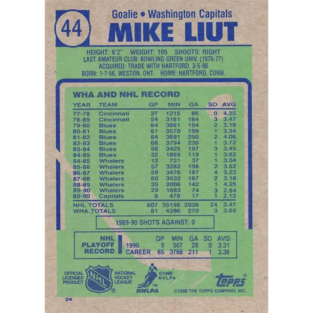 1990-91 Topps #44 Mike Liut NM-MT Washington Capitals Hockey Card - Hockey Card Single