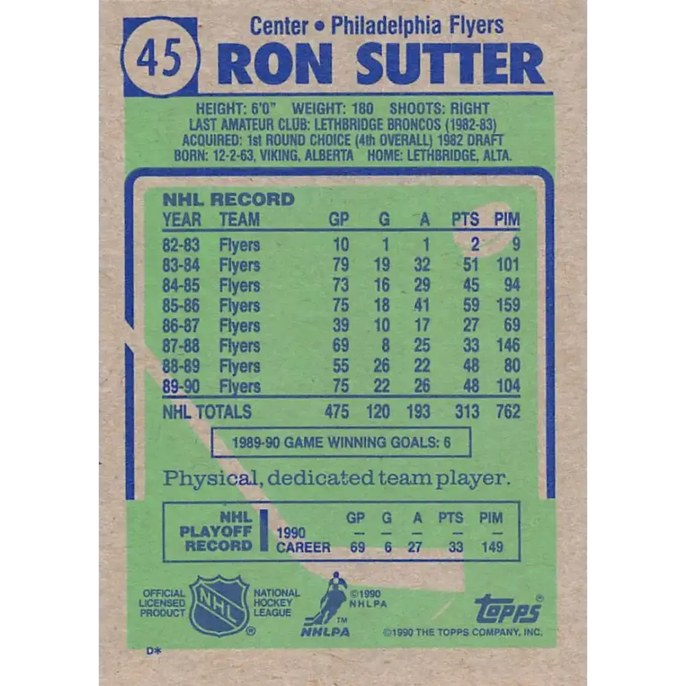 1990-91 Topps #45 Ron Sutter NM-MT Hockey Card - Hockey Card Single