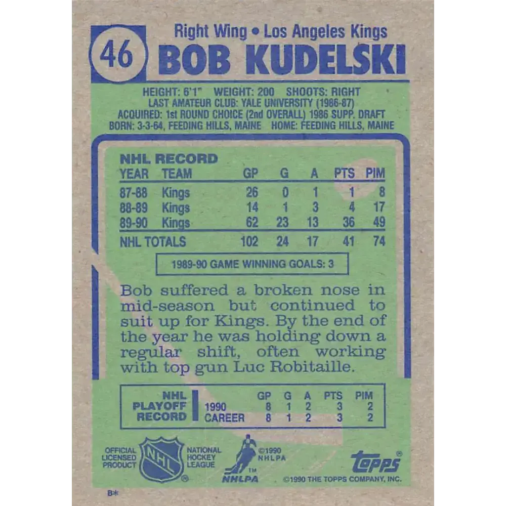 1990-91 Topps #46 Bob Kudelski NM-MT RC Rookie Los Angeles Kings Hockey Card - Hockey Card Single