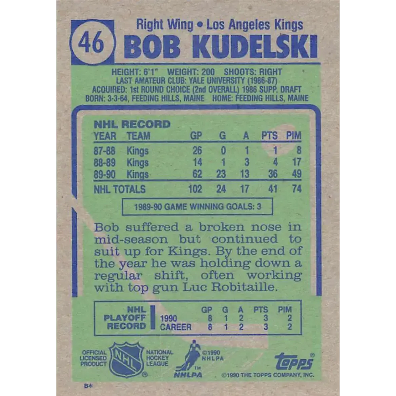 1990-91 Topps #46 Bob Kudelski NM-MT RC Rookie Los Angeles Kings Hockey Card - Hockey Card Single