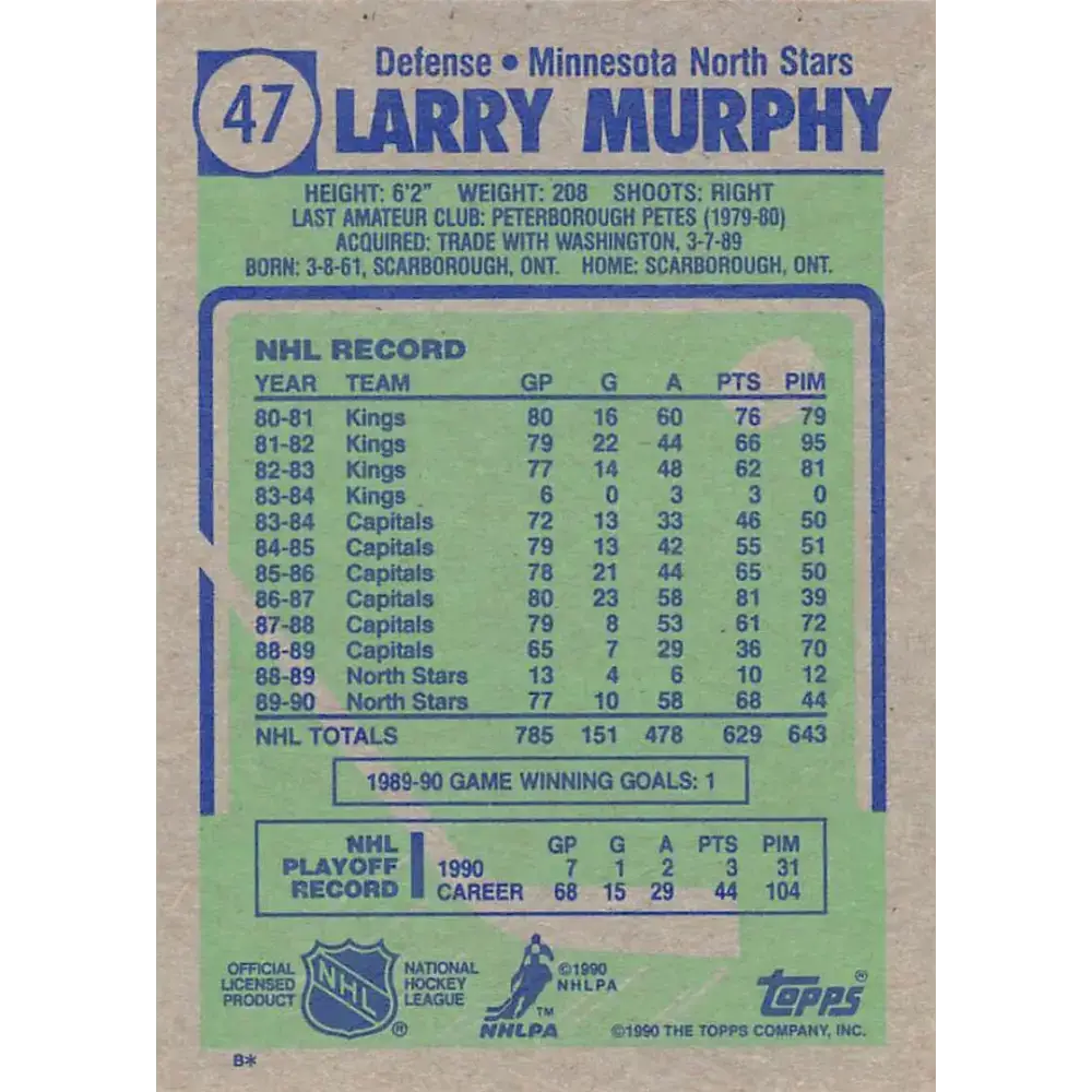 1990-91 Topps #47 Larry Murphy NM-MT Minnesota North Stars Hockey Card - Hockey Card Single