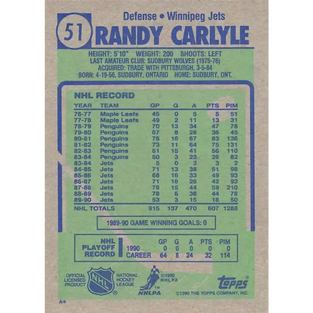 1990-91 Topps #51 Randy Carlyle NM-MT Winnipeg Jets Hockey Card - Hockey Card Single