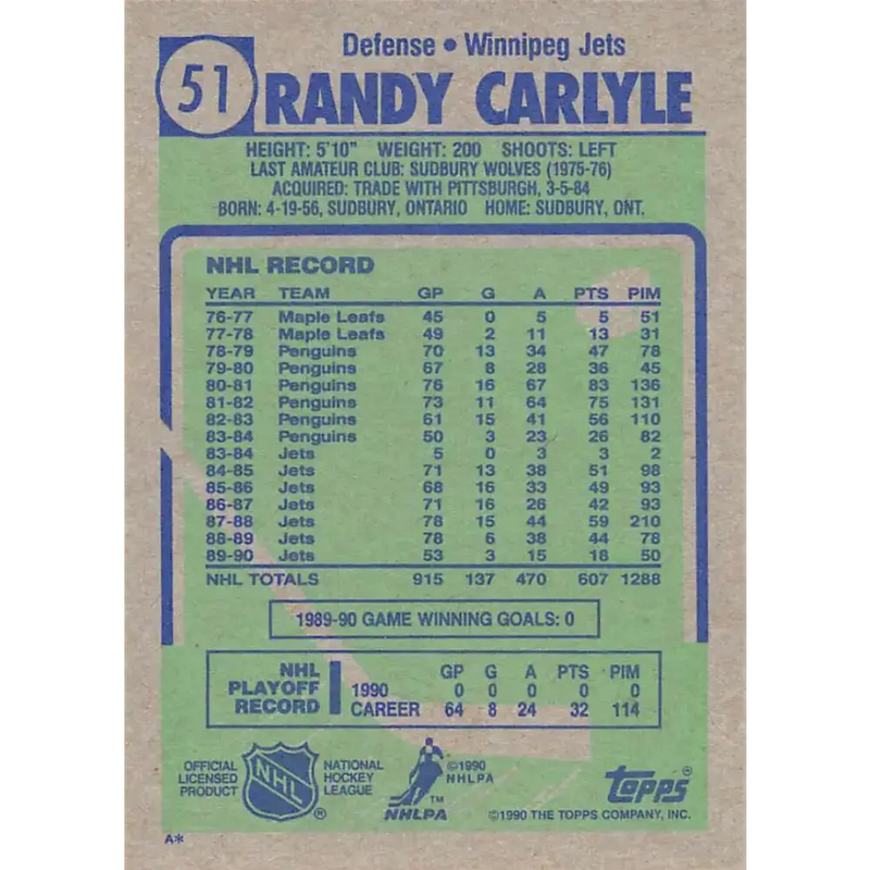 1990-91 Topps #51 Randy Carlyle NM-MT Winnipeg Jets Hockey Card - Hockey Card Single