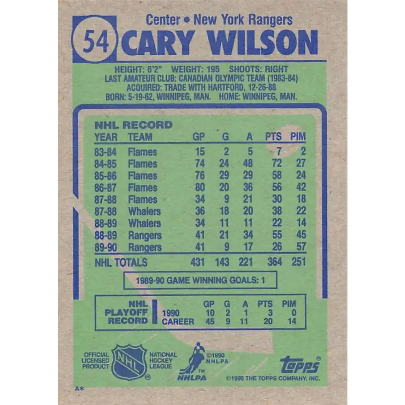 1990-91 Topps #54 Carey Wilson NM-MT Hockey Card - Hockey Card Single