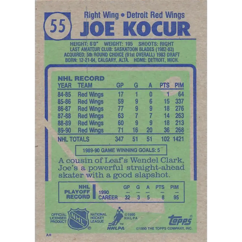 1990-91 Topps #55 Joey Kocur NM-MT RC Rookie Detroit Red Wings Hockey Card - Hockey Card Single