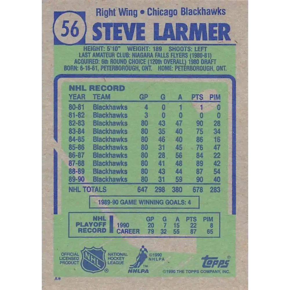 1990-91 Topps #56 Steve Larmer NM-MT Chicago Blackhawks Hockey Card - Hockey Card Single