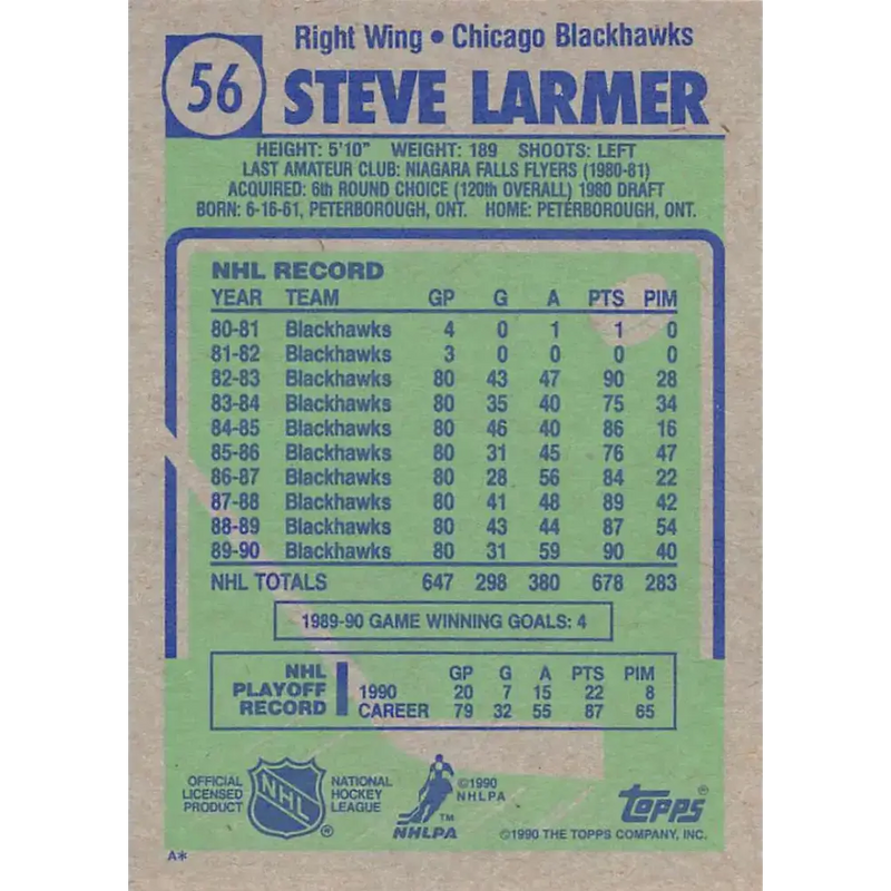 1990-91 Topps #56 Steve Larmer NM-MT Chicago Blackhawks Hockey Card - Hockey Card Single
