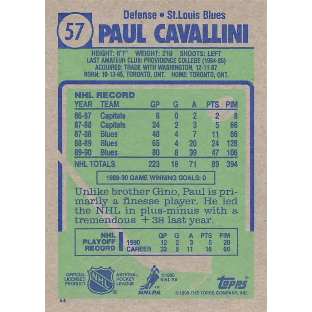 1990-91 Topps #57 Paul Cavallini NM-MT St. Louis Blues Hockey Card - Hockey Card Single