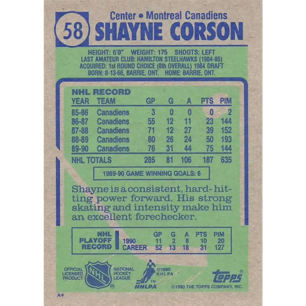 1990-91 Topps #58 Shayne Corson NM-MT Montreal Canadiens Hockey Card - Hockey Card Single