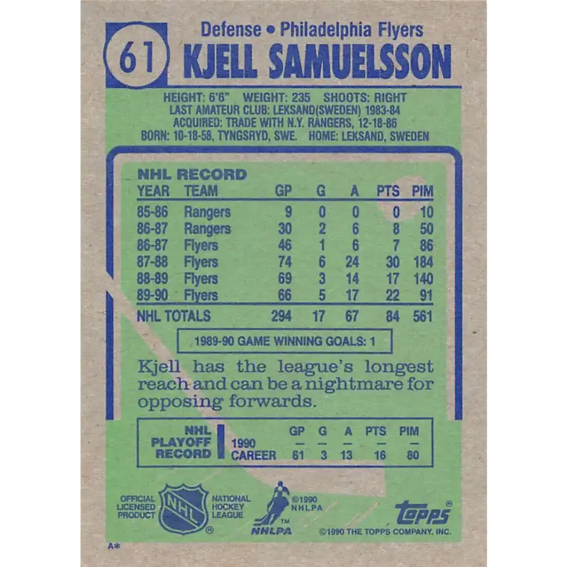 1990-91 Topps #61 Kjell Samuelsson NM-MT Philadelphia Flyers Hockey Card - Hockey Card Single
