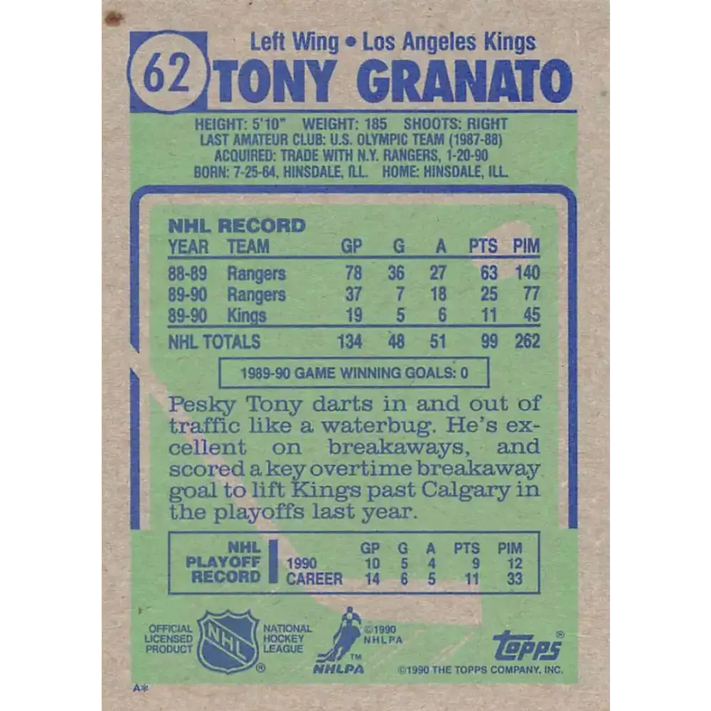 1990-91 Topps #62 Tony Granato NM-MT Los Angeles Kings Hockey Card - Hockey Card Single