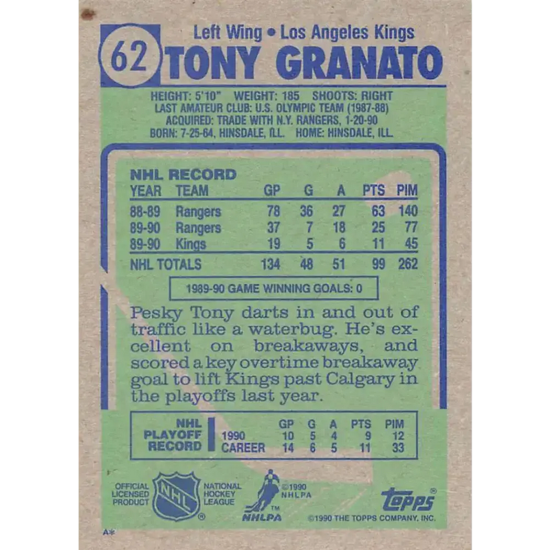 1990-91 Topps #62 Tony Granato NM-MT Los Angeles Kings Hockey Card - Hockey Card Single