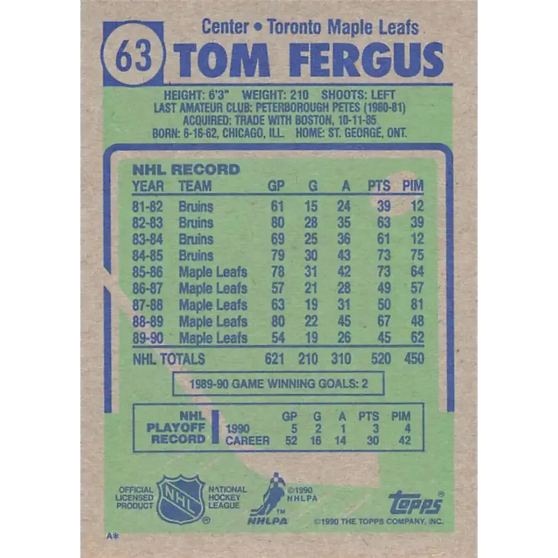 1990-91 Topps #63 Tom Fergus NM-MT Toronto Maple Leafs Hockey Card - Hockey Card Single
