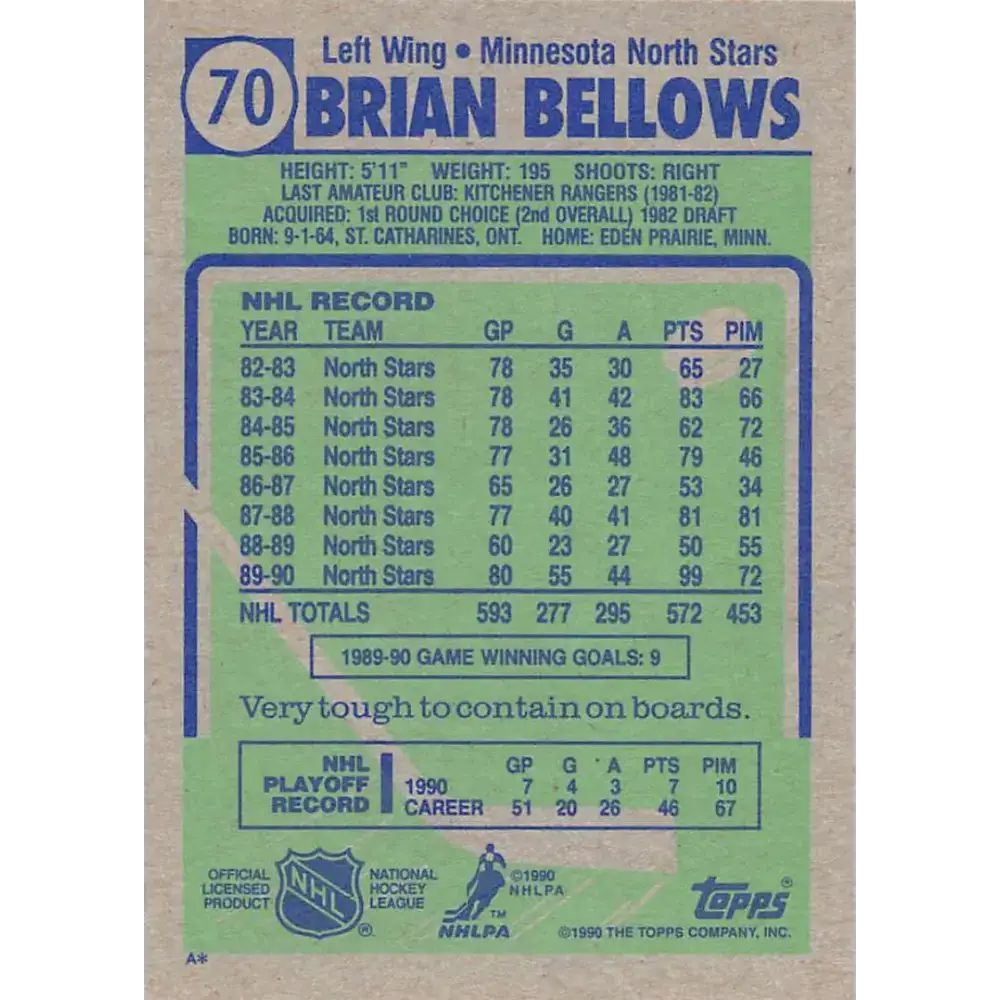 1990-91 Topps #70 Brian Bellows NM-MT Minnesota North Stars Hockey Card - Hockey Card Single