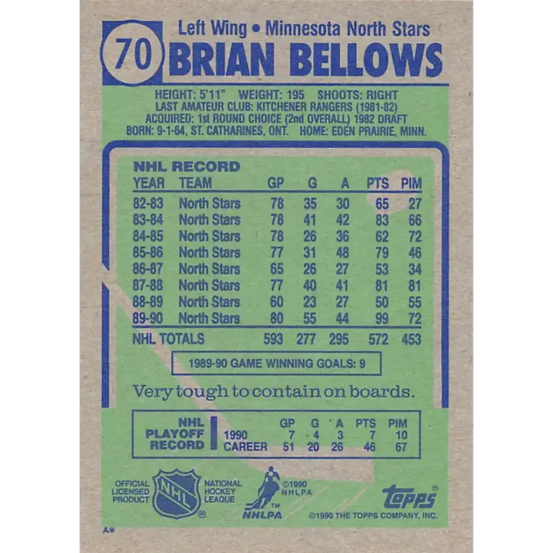 1990-91 Topps #70 Brian Bellows NM-MT Minnesota North Stars Hockey Card - Hockey Card Single