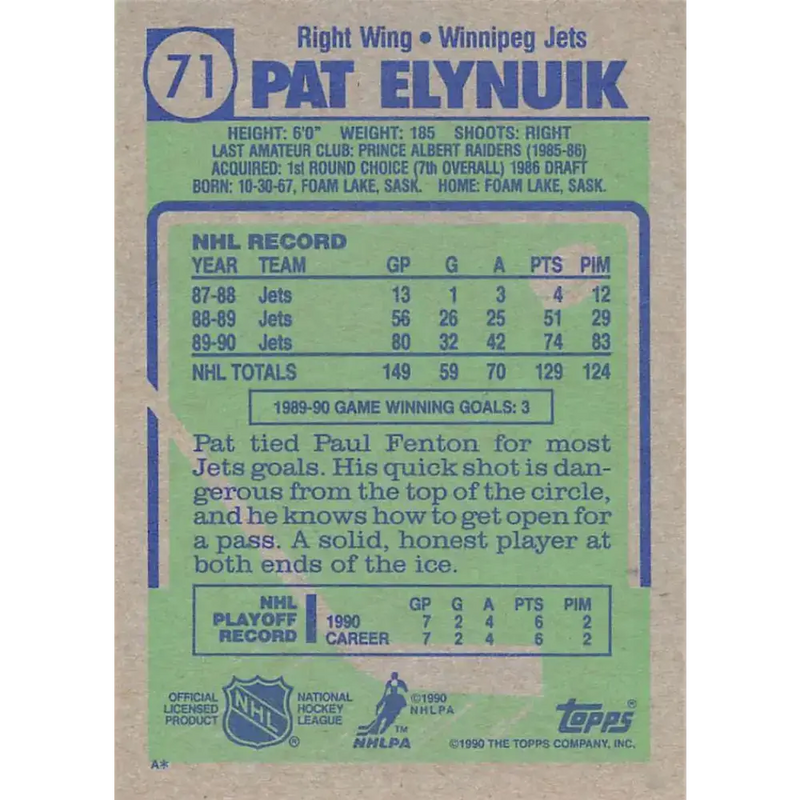 1990-91 Topps #71 Pat Elynuik NM-MT Winnipeg Jets Hockey Card - Hockey Card Single