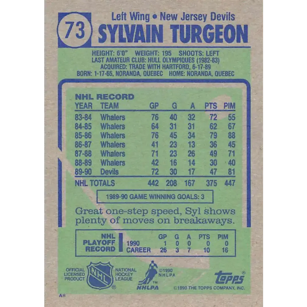 1990-91 Topps #73 Sylvain Turgeon NM-MT Hockey Card - Hockey Card Single
