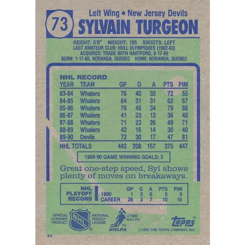 1990-91 Topps #73 Sylvain Turgeon NM-MT Hockey Card - Hockey Card Single