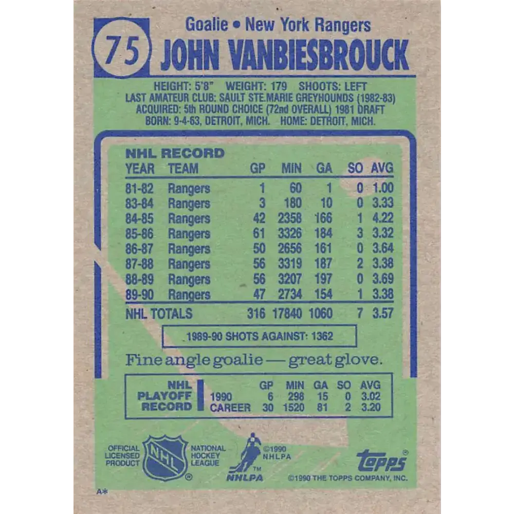 1990-91 Topps #75 John Vanbiesbrouck NM-MT New York Rangers Hockey Card - Hockey Card Single