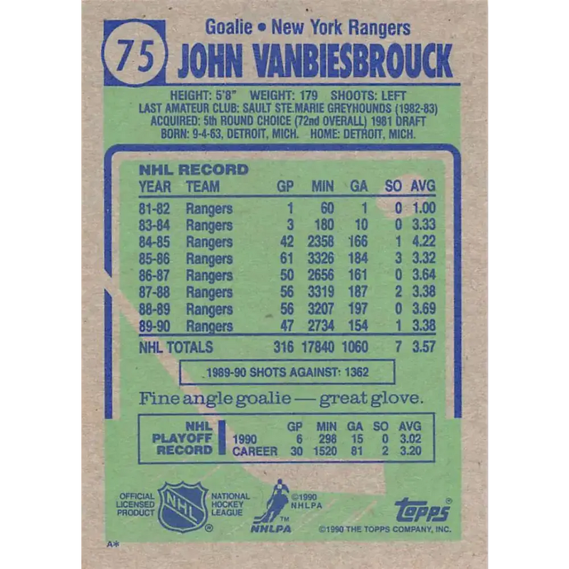 1990-91 Topps #75 John Vanbiesbrouck NM-MT New York Rangers Hockey Card - Hockey Card Single