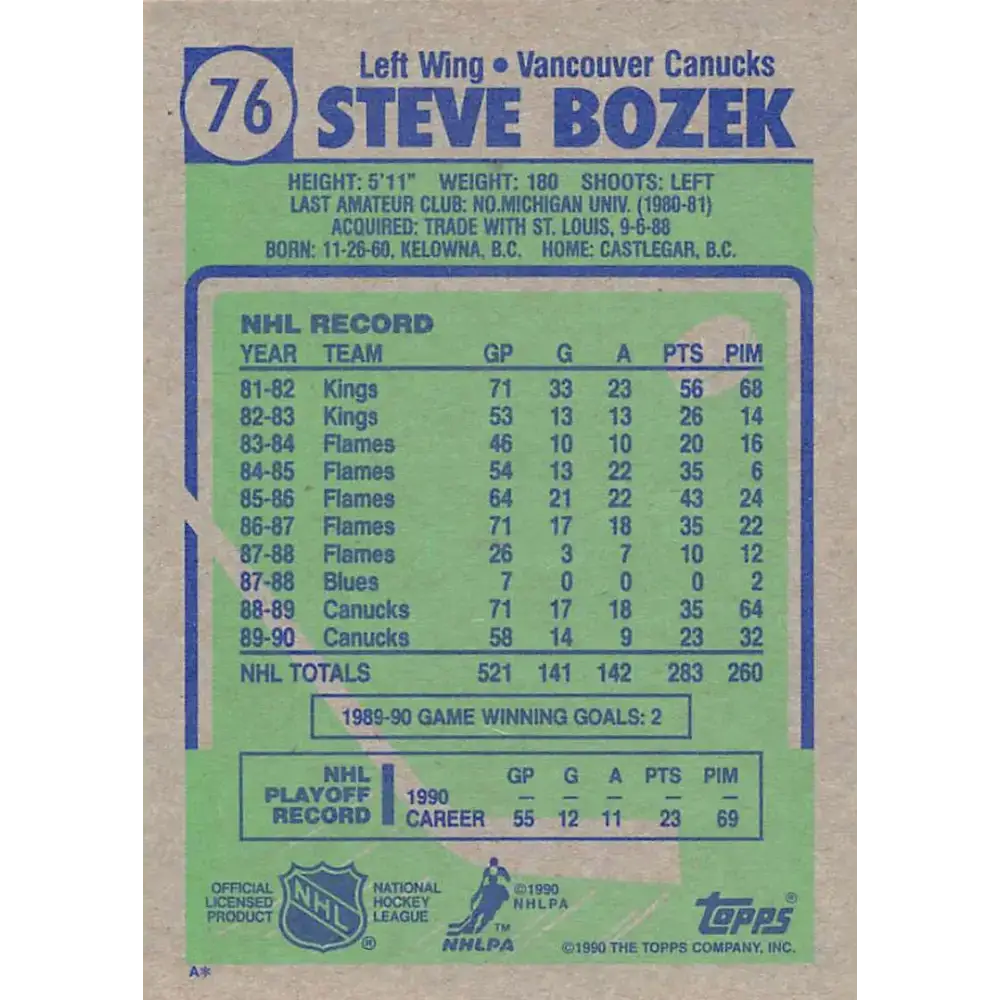 1990-91 Topps #76 Steve Bozek NM-MT Vancouver Canucks Hockey Card - Hockey Card Single