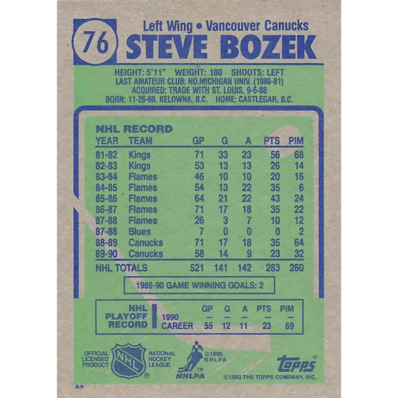 1990-91 Topps #76 Steve Bozek NM-MT Vancouver Canucks Hockey Card - Hockey Card Single