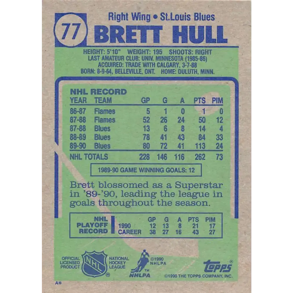 1990-91 Topps #77 Brett Hull NM-MT St. Louis Blues Hockey Card - Hockey Card Single