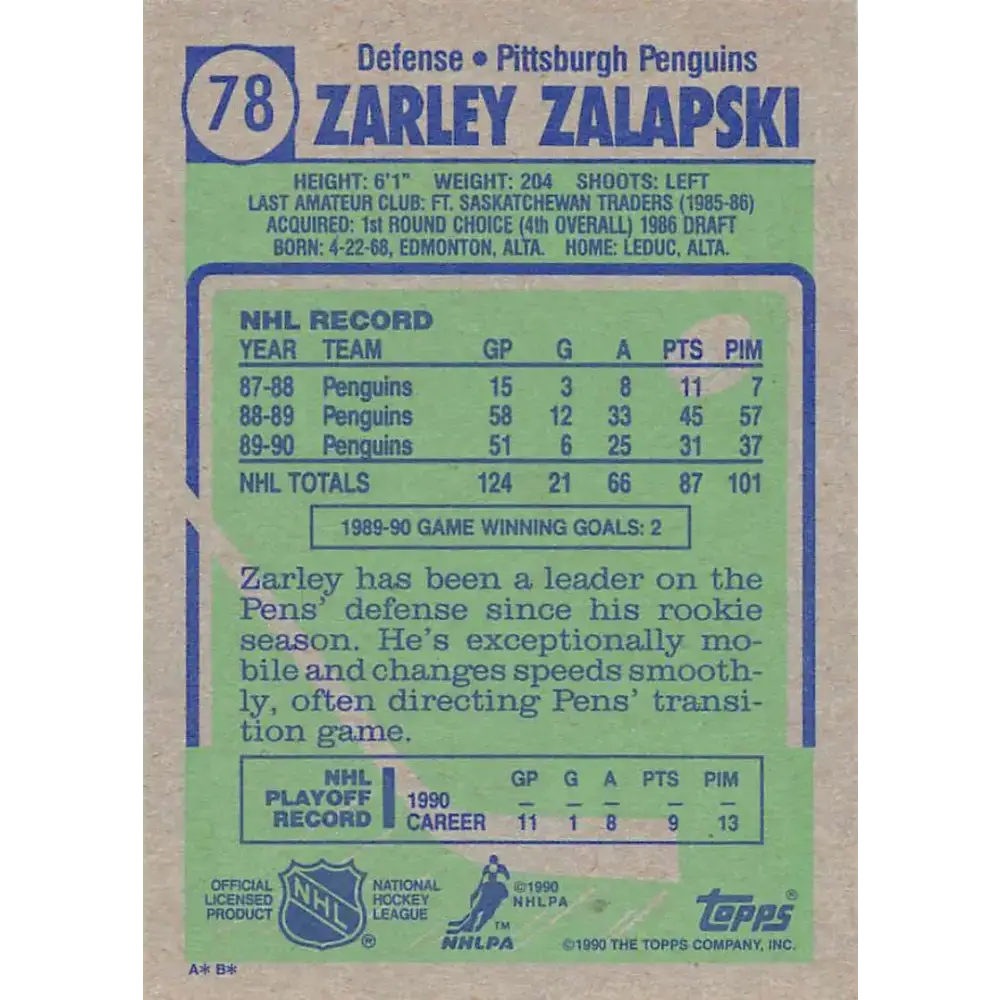 1990-91 Topps #78 Zarley Zalapski NM-MT Pittsburgh Penguins Hockey Card - Hockey Card Single