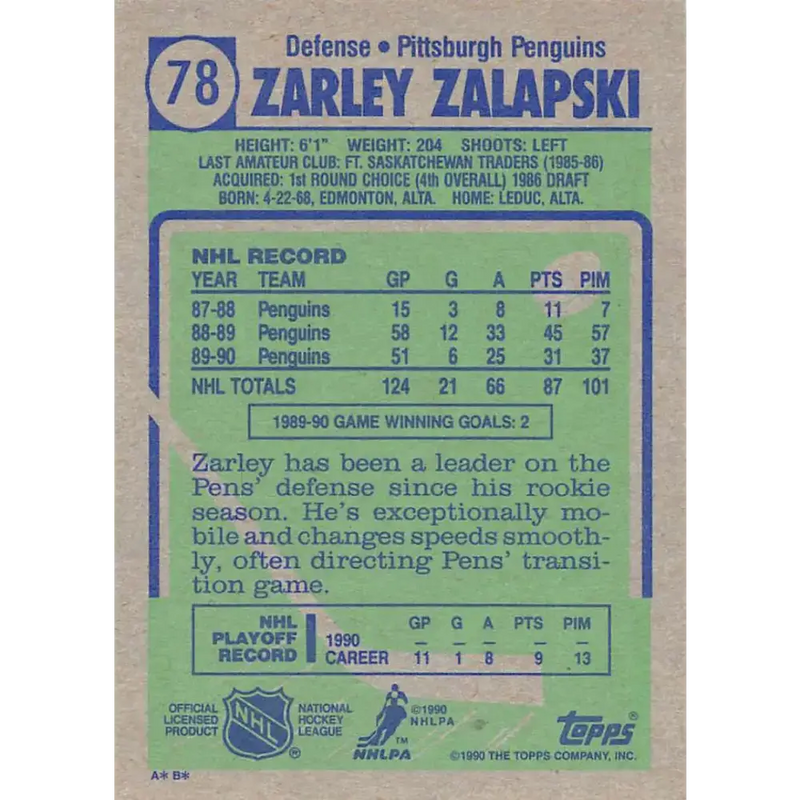 1990-91 Topps #78 Zarley Zalapski NM-MT Pittsburgh Penguins Hockey Card - Hockey Card Single