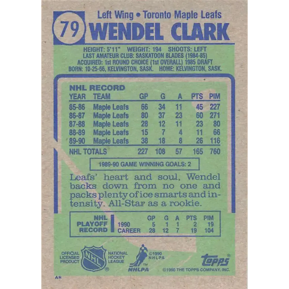 1990-91 Topps #79 Wendel Clark NM-MT Toronto Maple Leafs Hockey Card - Hockey Card Single