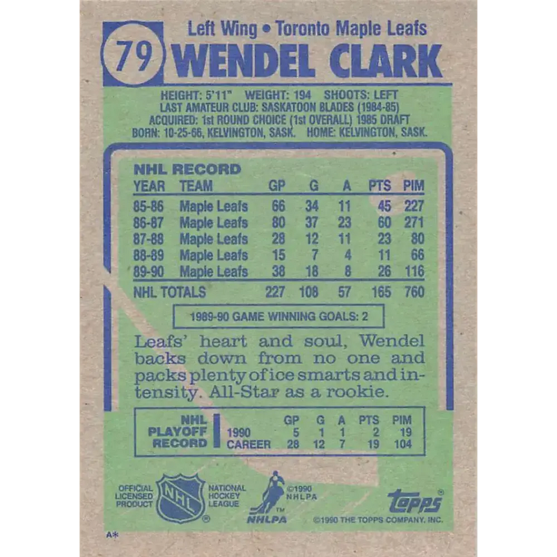 1990-91 Topps #79 Wendel Clark NM-MT Toronto Maple Leafs Hockey Card - Hockey Card Single