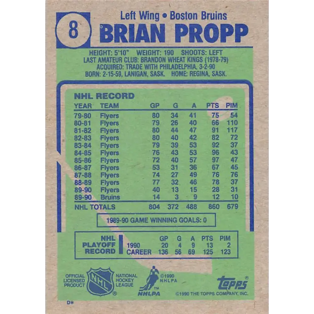 1990-91 Topps #8 Brian Propp NM-MT Hockey Card - Hockey Card Single