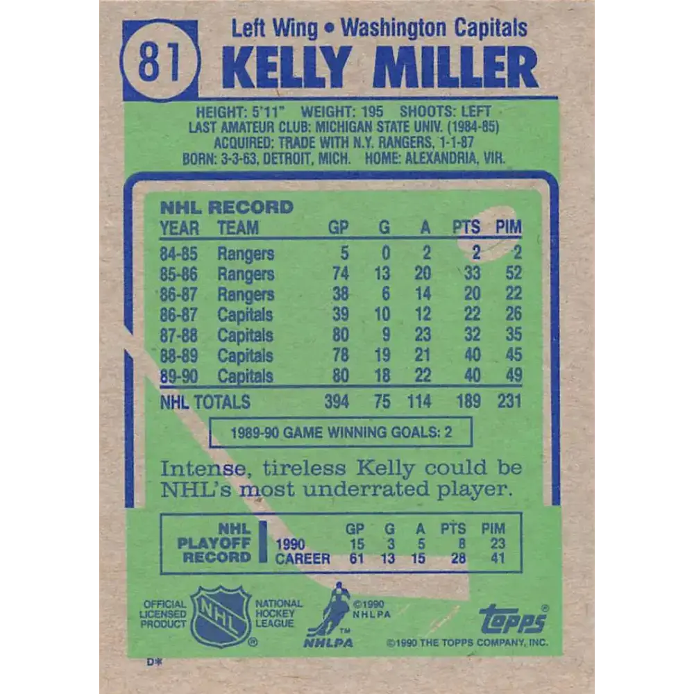 1990-91 Topps #81 Kelly Miller NM-MT Washington Capitals Hockey Card - Hockey Card Single