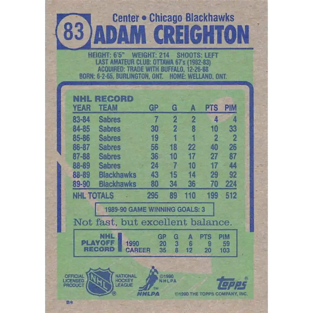 1990-91 Topps #83 Adam Creighton NM-MT Chicago Blackhawks Hockey Card - Hockey Card Single